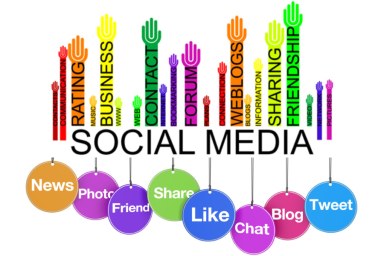 Social media design agency and its services